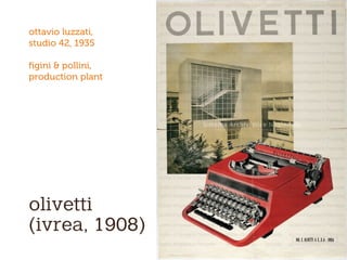 olivetti
(ivrea, 1908)
ottavio luzzati,
studio 42, 1935
ﬁgini & pollini,
production plant
 
