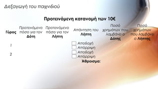 Διεξαγωγή του παιχνιδιού
Προτεινόμενη κατανομή των 10€
Γύρος
Προτεινόμενο
πόσο για τον
Δότη
Προτεινόμενο
πόσο για τον
Λήπτη
Απάντηση του
Λήπτη
Ποσό
χρημάτων που
λαμβάνει ο
Δότης
Ποσό
χρημάτων
που λαμβάνει
ο Λήπτης
1
Αποδοχή
Απόρριψη
2
Αποδοχή
Απόρριψη
Άθροισμα:
 
