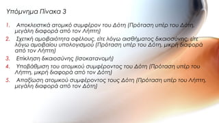1. Αποκλειστικά ατομικό συμφέρον του Δότη (Πρόταση υπέρ του Δότη,
μεγάλη διαφορά από τον Λήπτη)
2. Σχετική αμοιβαιότητα οφέλους, είτε λόγω αισθήματος δικαιοσύνης, είτε
λόγω αμοιβαίου υπολογισμού (Πρόταση υπέρ του Δότη, μικρή διαφορά
από τον Λήπτη)
3. Επίκληση δικαιοσύνης (Ισοκατανομή)
4. Υποβάθμιση του ατομικού συμφέροντος του Δότη (Πρόταση υπέρ του
Λήπτη, μικρή διαφορά από τον Δότη)
5. Απαξίωση ατομικού συμφέροντος τους Δότη (Πρόταση υπέρ του Λήπτη,
μεγάλη διαφορά από τον Δότη)
Υπόμνημα Πίνακα 3
 