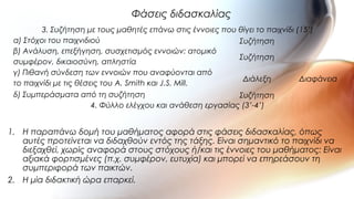 1. Η παραπάνω δομή του μαθήματος αφορά στις φάσεις διδασκαλίας, όπως
αυτές προτείνεται να διδαχθούν εντός της τάξης. Είναι σημαντικό το παιχνίδι να
διεξαχθεί, χωρίς αναφορά στους στόχους ή/και τις έννοιες του μαθήματος: Είναι
αξιακά φορτισμένες (π.χ. συμφέρον, ευτυχία) και μπορεί να επηρεάσουν τη
συμπεριφορά των παικτών.
2. Η μία διδακτική ώρα επαρκεί.
Φάσεις διδασκαλίας
3. Συζήτηση με τους μαθητές επάνω στις έννοιες που θίγει το παιχνίδι (15’)
α) Στόχοι του παιχνιδιού Συζήτηση
β) Ανάλυση, επεξήγηση, συσχετισμός εννοιών: ατομικό
συμφέρον, δικαιοσύνη, απληστία
Συζήτηση
γ) Πιθανή σύνδεση των εννοιών που αναφύονται από
το παιχνίδι με τις θέσεις του A. Smith και J.S. Mill.
Διάλεξη Διαφάνεια
δ) Συμπεράσματα από τη συζήτηση Συζήτηση
4. Φύλλο ελέγχου και ανάθεση εργασίας (3’-4’)
 