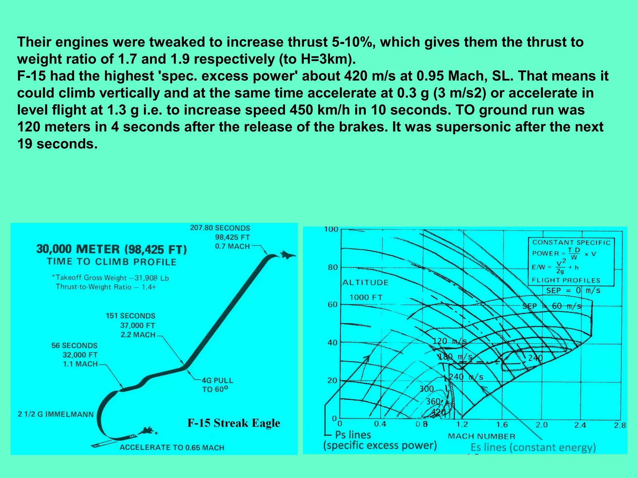 18
Their engines were tweaked to increase thrust 5-10%, which gives them the thrust to
weight ratio of 1.7 and 1.9 respectively (to H=3km).
F-15 had the highest 'spec. excess power' about 420 m/s at 0.95 Mach, SL. That means it
could climb vertically and at the same time accelerate at 0.3 g (3 m/s2) or accelerate in
level flight at 1.3 g i.e. to increase speed 450 km/h in 10 seconds. TO ground run was
120 meters in 4 seconds after the release of the brakes. It was supersonic after the next
19 seconds.
 