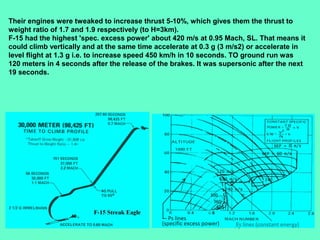 18
Their engines were tweaked to increase thrust 5-10%, which gives them the thrust to
weight ratio of 1.7 and 1.9 respectively (to H=3km).
F-15 had the highest 'spec. excess power' about 420 m/s at 0.95 Mach, SL. That means it
could climb vertically and at the same time accelerate at 0.3 g (3 m/s2) or accelerate in
level flight at 1.3 g i.e. to increase speed 450 km/h in 10 seconds. TO ground run was
120 meters in 4 seconds after the release of the brakes. It was supersonic after the next
19 seconds.
 