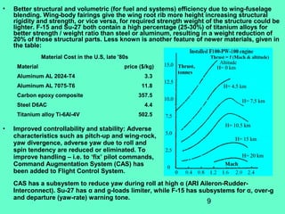 9
• Better structural and volumetric (for fuel and systems) efficiency due to wing-fuselage
blending. Wing-body fairings give the wing root rib more height increasing structural
rigidity and strength, or vice versa, for required strength weight of the structure could be
lighter. F-15 and Su-27 both contain a high percentage (25-30%) of titanium alloys for
better strength / weight ratio than steel or aluminum, resulting in a weight reduction of
20% of those structural parts. Less known is another feature of newer materials, given in
the table:
Material Cost in the U.S, late '80s
Material price ($/kg)
Aluminum AL 2024-T4 3.3
Aluminum AL 7075-T6 11.8
Carbon epoxy composite 357.5
Steel D6AC 4.4
Titanium alloy Ti-6Al-4V 502.5
• Improved controllability and stability: Adverse
characteristics such as pitch-up and wing-rock,
yaw divergence, adverse yaw due to roll and
spin tendency are reduced or eliminated. To
improve handling – i.e. to ‘fix’ pilot commands,
Command Augmentation System (CAS) has
been added to Flight Control System.
CAS has a subsystem to reduce yaw during roll at high α (ARI Aileron-Rudder-
Interconnect). Su-27 has α and g-loads limiter, while F-15 has subsystems for α, over-g
and departure (yaw-rate) warning tone.
 