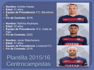  Nombre: Andrés Iniesta.
 Edad: 31 años.
 Equipo de Procedencia: F.C. Barcelona
B.
 Fin de Contrato: 2018.
 Nombre: Rafinha Alcántara.
 Edad: 22 años.
 Equipo de Procedencia: R.C. Celta de
Vigo.
 Fin de Contrato: 2020.
 Nombre: Javier Mascherano.
 Edad: 31 años.
 Equipo de Procedencia: Liverpool F.C.
 Fin de Contrato: 2018.
 
