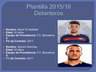  Nombre: Munir El Haddadi
 Edad: 20 años.
 Equipo de Procedencia: F.C. Barcelona
B.
 Fin de Contrato: 2017.
 Nombre: Sandro Ramírez.
 Edad: 20 años.
 Equipo de Procedencia: F.C. Barcelona
B.
 Fin de Contrato: 2017.
 