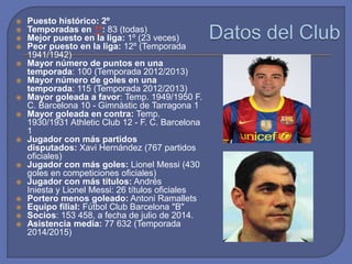  Puesto histórico: 2º
 Temporadas en 1ª: 83 (todas)
 Mejor puesto en la liga: 1º (23 veces)
 Peor puesto en la liga: 12º (Temporada
1941/1942)
 Mayor número de puntos en una
temporada: 100 (Temporada 2012/2013)
 Mayor número de goles en una
temporada: 115 (Temporada 2012/2013)
 Mayor goleada a favor: Temp. 1949/1950 F.
C. Barcelona 10 - Gimnàstic de Tarragona 1
 Mayor goleada en contra: Temp.
1930/1931 Athletic Club 12 - F. C. Barcelona
1
 Jugador con más partidos
disputados: Xavi Hernández (767 partidos
oficiales)
 Jugador con más goles: Lionel Messi (430
goles en competiciones oficiales)
 Jugador con más títulos: Andrés
Iniesta y Lionel Messi: 26 títulos oficiales
 Portero menos goleado: Antoni Ramallets
 Equipo filial: Fútbol Club Barcelona "B"
 Socios: 153 458, a fecha de julio de 2014.
 Asistencia media: 77 632 (Temporada
2014/2015)
 