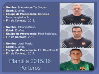  Nombre: Marc-André Ter Stegen
 Edad: 23 años.
 Equipo de Procedencia: Borussia
Monchengladbach.
 Fin de Contrato: 2019.
 Nombre: Claudio Bravo
 Edad: 32 años.
 Equipo de Procedencia: Real Sociedad.
 Fin de Contrato: 2018.
 Nombre: Jordi Masip.
 Edad: 27 años.
 Equipo de Procedencia: F.C Barcelona B
 Fin de Contrato: 2017.
 