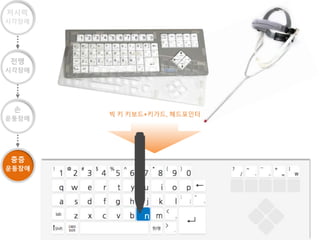 빅 키 키보드+키가드, 헤드포인터
전맹
시각장애
손
운동장애
중증
운동장애
저시력
시각장애
 