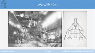 ‫ِة‬‫ر‬‫الثة‬(23)
‫تايلةر‬ ‫َنانةكانى‬‫ي‬‫داه‬
‫فةرةنسى‬ ‫لوبنانى‬ ‫زانكؤى‬/‫ئابورى‬ ‫و‬ ‫ِى‬‫ر‬َ‫ي‬‫كارط‬ ‫َذى‬‫ي‬‫كؤل‬/‫كار‬ ‫ِى‬‫ر‬َ‫ي‬‫كارط‬ ‫بةشى‬‫ئامادةكردنى‬:‫عةىل‬ ‫قاسم‬ ‫بروا‬
 