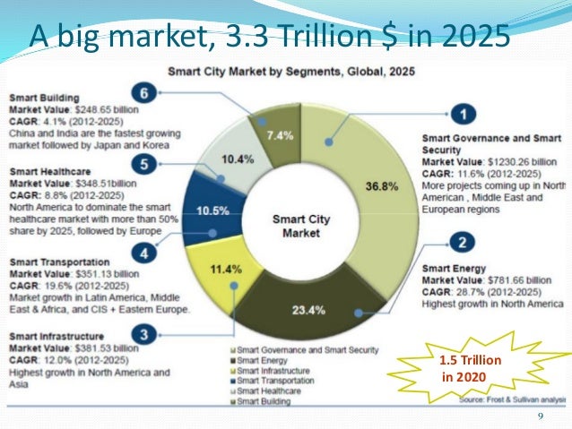 Сколько дней до 25 мая 2025