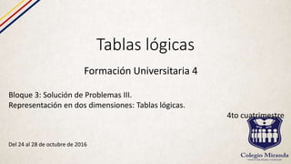 Tablas lógicas
Formación Universitaria 4
Bloque 3: Solución de Problemas III.
Representación en dos dimensiones: Tablas lógicas.
4to cuatrimestre
Del 24 al 28 de octubre de 2016
 