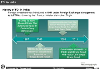 History of FDI in India:
Foreign Investment was introduced in 1991 under Foreign Exchange Management
Act (FEMA), driven by then finance minister Manmohan Singh.
FDI in India
Presented By : Gaurav Singh F.D.I. in India Slide no. 07/18
Source :
https://www.ijsrp.org.in/
 