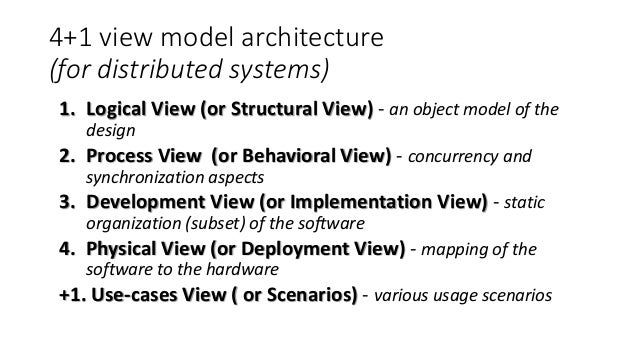 4+1 View Model of Software Architecture