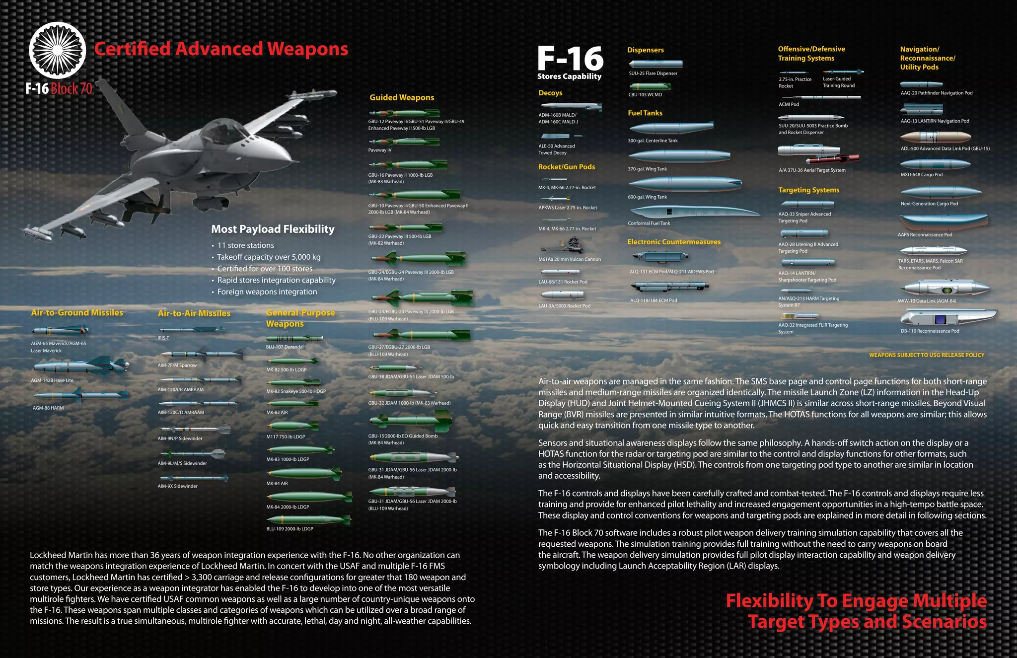 F-16-block-70_india_brochure-9-2048.jpg