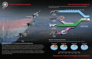 F 16 block-70_india_brochure | PDF