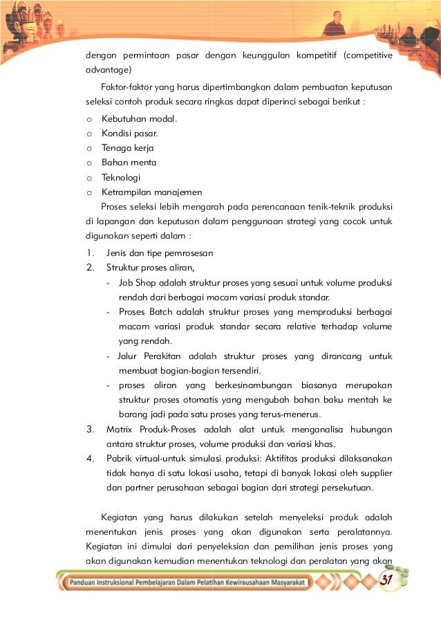 Modul siapa bilang melaksanakan usaha