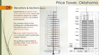 Price Tower, Oklahoma
Supported by a central "trunk"
of four elevator shafts which are
anchored in place by a deep
central foundation, as a tree is
by its taproot.
The nineteen floors of the
building are cantilevered from
this central core, like the
branches of a tree.
The outer walls hang from the
floors and are clad in patinated
copper "leaves."
The building is asymmetrical,
and like a tree, "looks different
from every angle."
Elevations & Sections (North)09
 