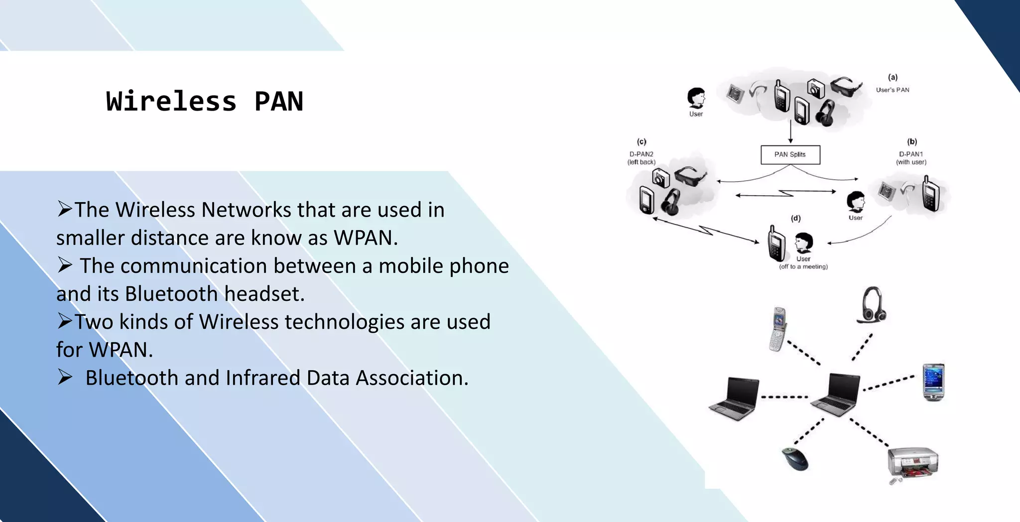 Wireless PAN
The Wireless Networks that are used in
smaller distance are know as WPAN.
 The communication between a mobile phone
and its Bluetooth headset.
Two kinds of Wireless technologies are used
for WPAN.
 Bluetooth and Infrared Data Association.
 