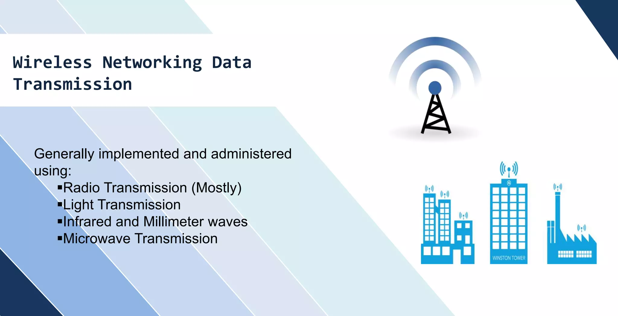 Wireless Networking Data
Transmission
Generally implemented and administered
using:
Radio Transmission (Mostly)
Light Transmission
Infrared and Millimeter waves
Microwave Transmission
 