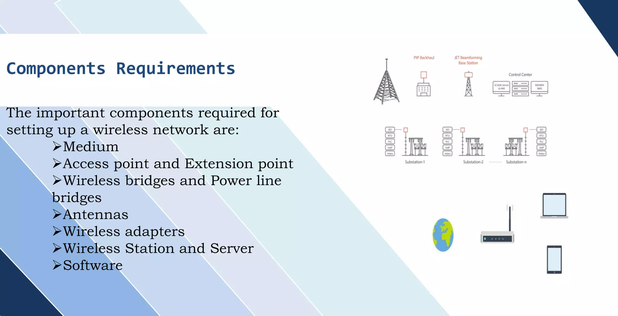 Components Requirements
The important components required for
setting up a wireless network are:
Medium
Access point and Extension point
Wireless bridges and Power line
bridges
Antennas
Wireless adapters
Wireless Station and Server
Software
 