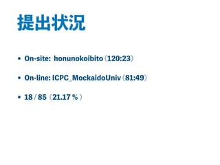 提出状況
• On-site: honunokoibito (120:23)
• On-line: ICPC_MockaidoUniv (81:49)
• 18 / 85 (21.17 % )
 