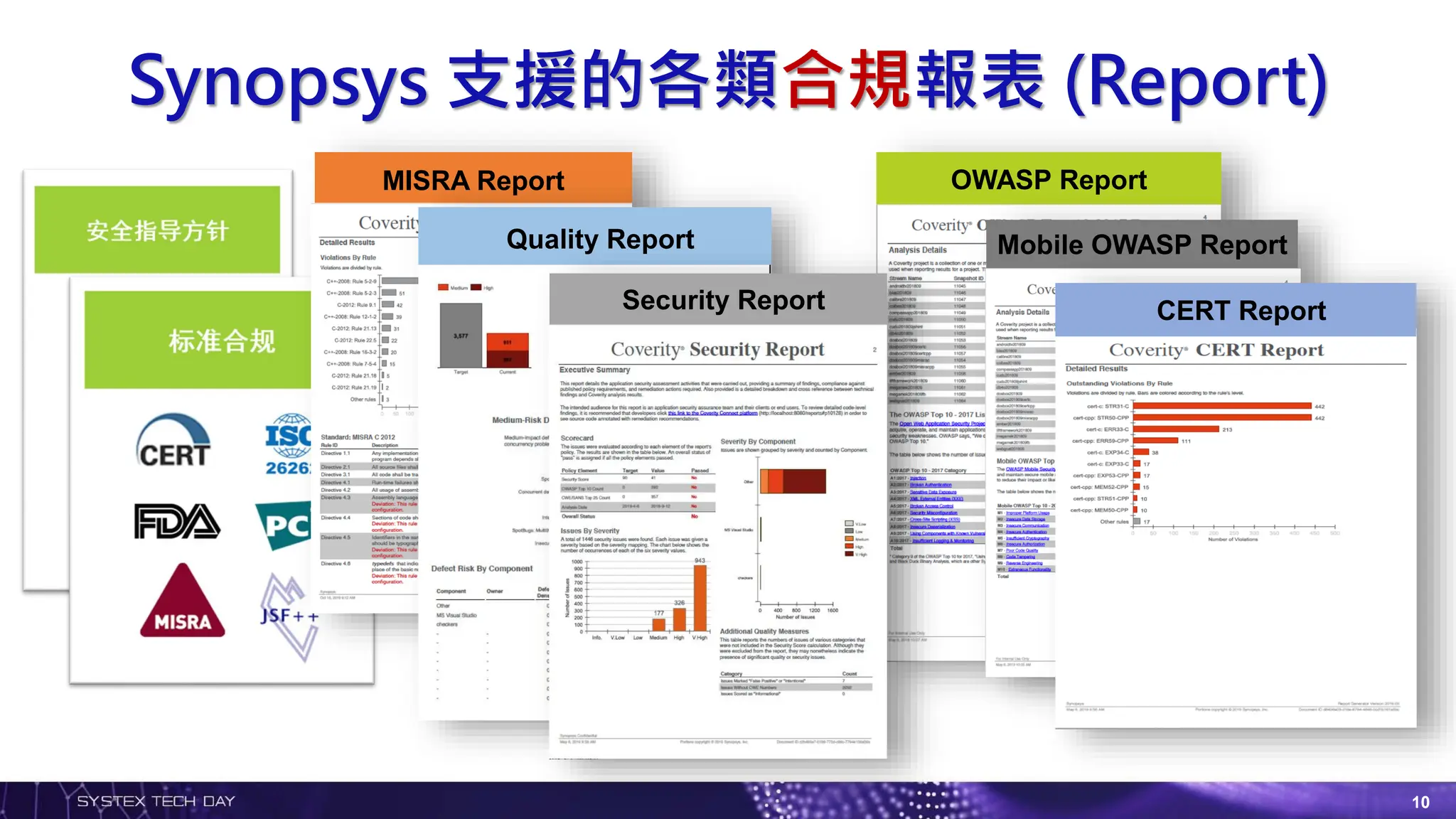 Synopsys 支援的各類合規報表 (Report)
MISRA Report
Quality Report
OWASP Report
Mobile OWASP Report
CERT Report
Security Report
10
 