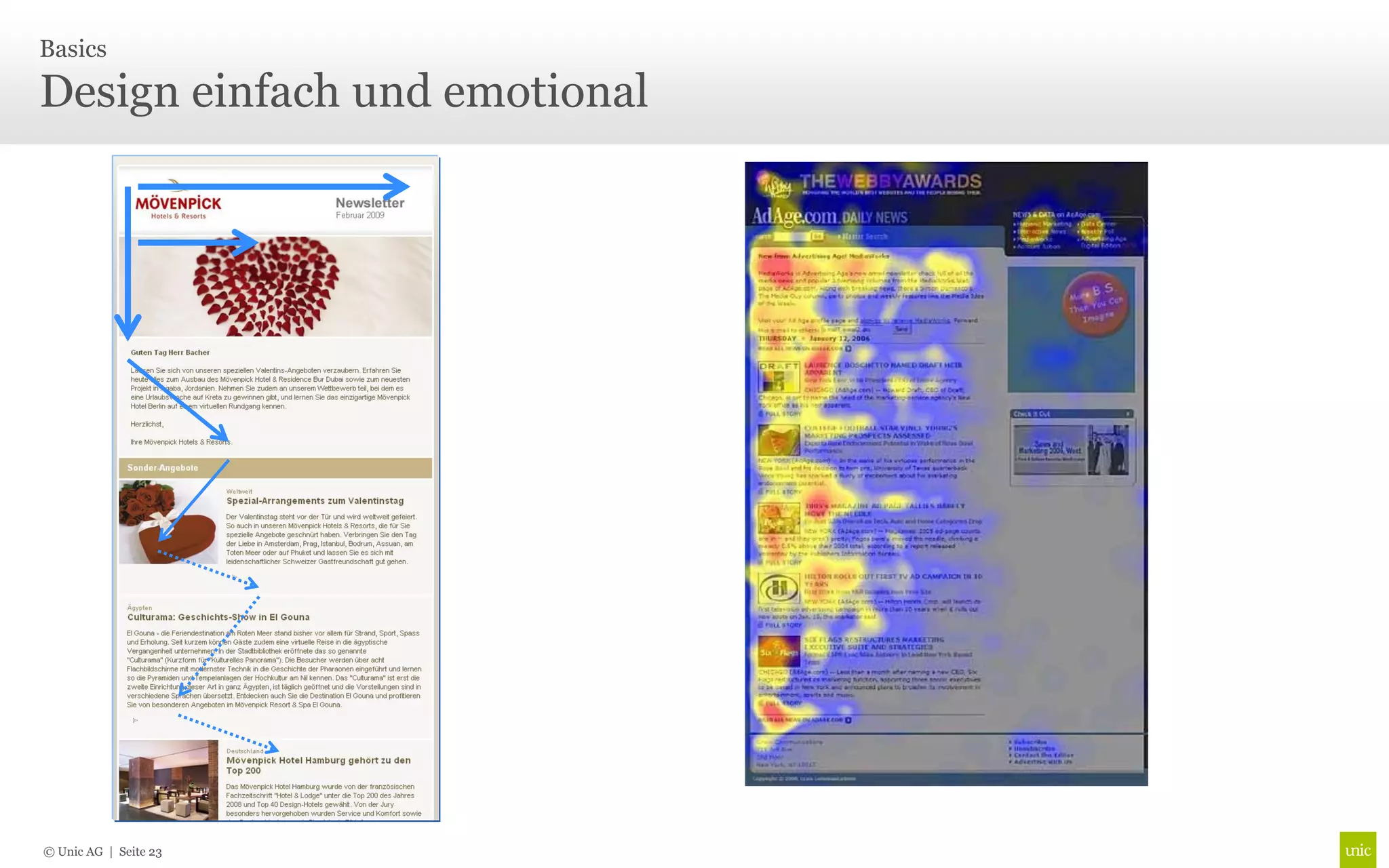 Basics

Design einfach und emotional




© Unic AG | Seite 23
 