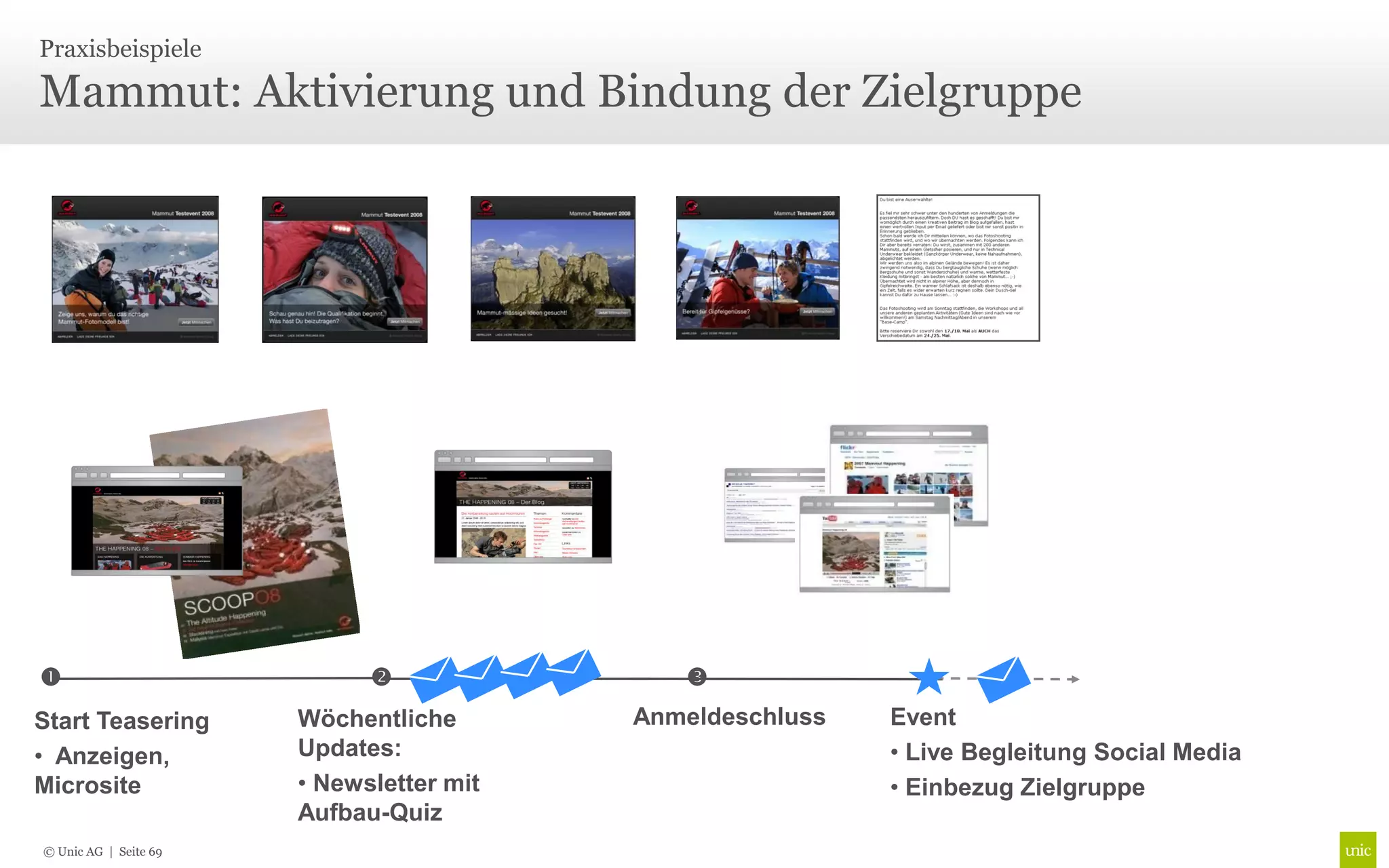 Praxisbeispiele

Mammut: Aktivierung und Bindung der Zielgruppe




                                           
Start Teasering        Wöchentliche       Anmeldeschluss   Event
• Anzeigen,            Updates:                            • Live Begleitung Social Media
Microsite              • Newsletter mit                    • Einbezug Zielgruppe
                       Aufbau-Quiz
© Unic AG | Seite 69
 