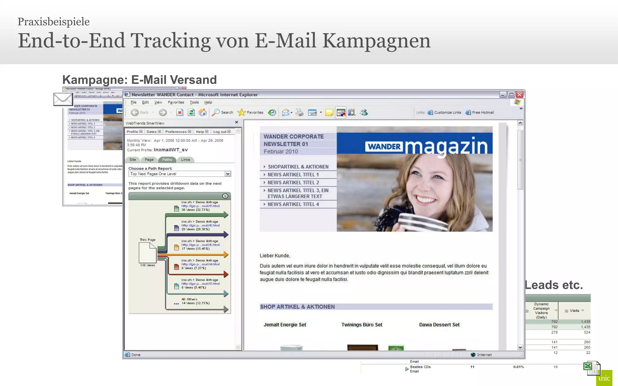 Praxisbeispiele

End-to-End Tracking von E-Mail Kampagnen
         Kampagne: E-Mail Versand



                                    Website




                                              Endergebnis: Bestellungen, Leads etc.
 