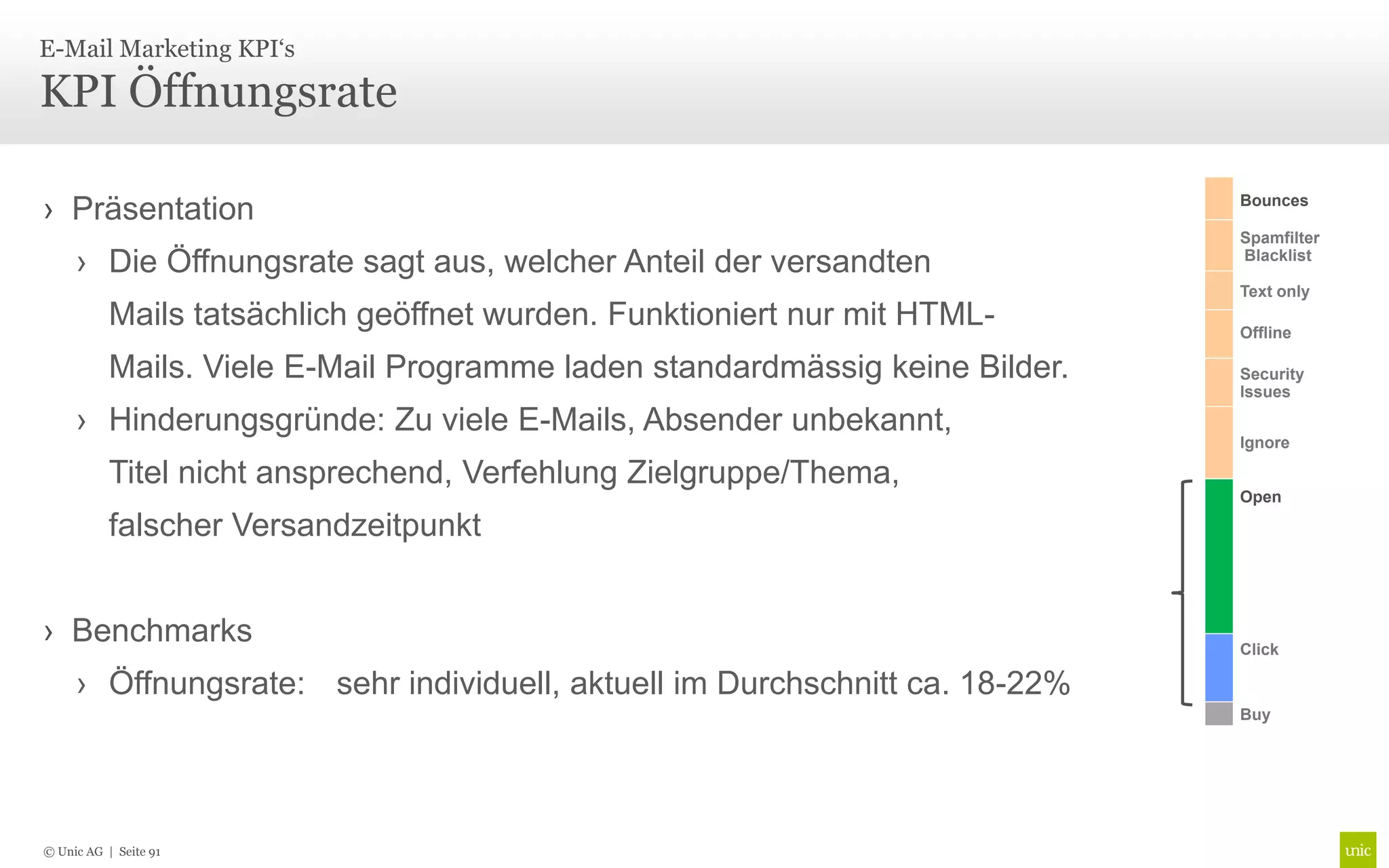 E-Mail Marketing KPI‘s

KPI Öffnungsrate

› Präsentation                                                                Bounces

                                                                              Spamfilter
     › Die Öffnungsrate sagt aus, welcher Anteil der versandten               Blacklist

                                                                              Text only
           Mails tatsächlich geöffnet wurden. Funktioniert nur mit HTML-      Offline

           Mails. Viele E-Mail Programme laden standardmässig keine Bilder.   Security
                                                                              Issues

     › Hinderungsgründe: Zu viele E-Mails, Absender unbekannt,
                                                                              Ignore

           Titel nicht ansprechend, Verfehlung Zielgruppe/Thema,
                                                                              Open

           falscher Versandzeitpunkt


› Benchmarks                                                                  Click

     › Öffnungsrate: sehr individuell, aktuell im Durchschnitt ca. 18-22%
                                                                              Buy




© Unic AG | Seite 91
 