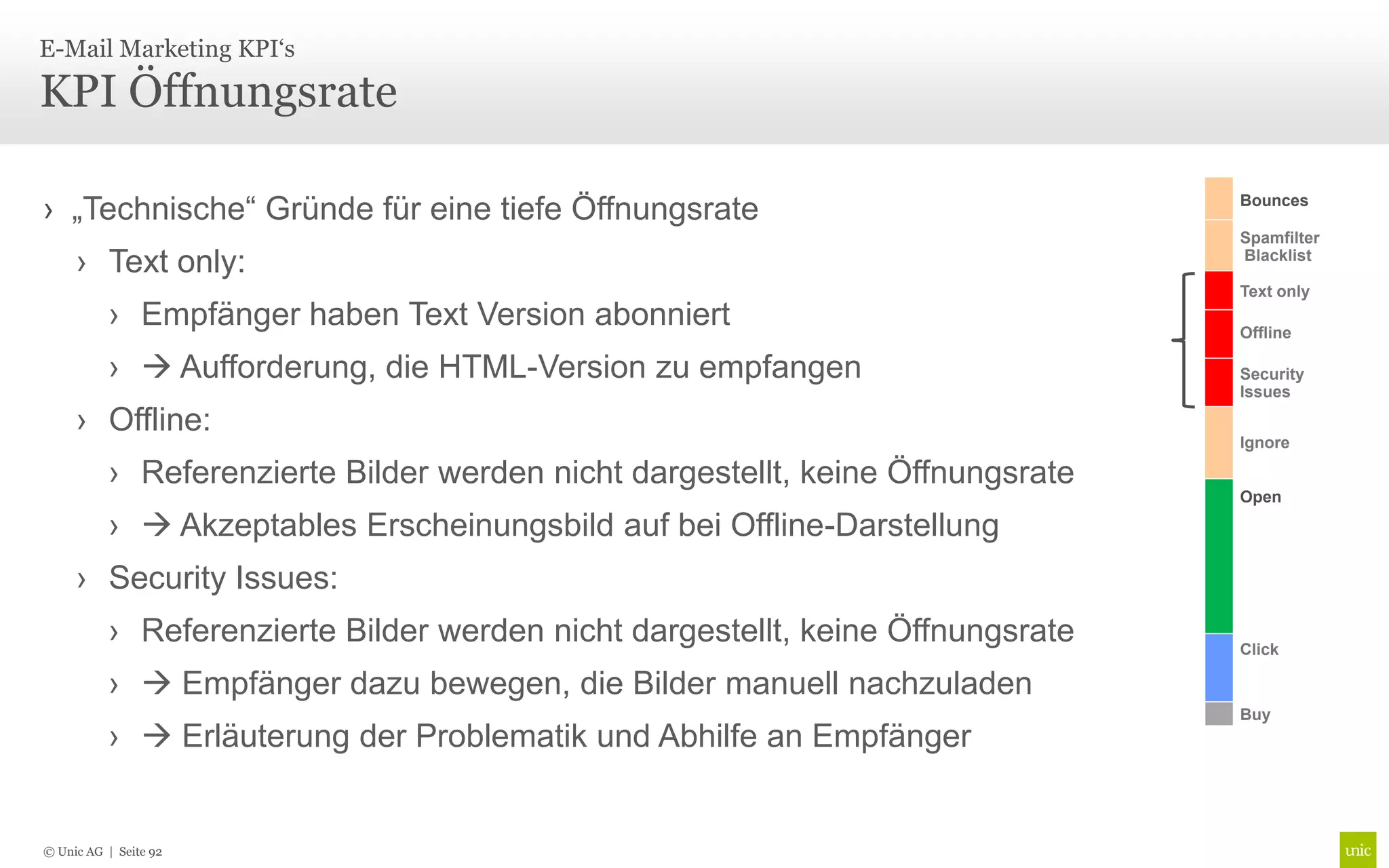 E-Mail Marketing KPI‘s

KPI Öffnungsrate

› „Technische“ Gründe für eine tiefe Öffnungsrate                                Bounces

                                                                                 Spamfilter
     › Text only:                                                                Blacklist

                                                                                 Text only
           › Empfänger haben Text Version abonniert                              Offline

           ›  Aufforderung, die HTML-Version zu empfangen                       Security
                                                                                 Issues

     › Offline:
                                                                                 Ignore

           › Referenzierte Bilder werden nicht dargestellt, keine Öffnungsrate
                                                                                 Open

           ›  Akzeptables Erscheinungsbild auf bei Offline-Darstellung
     › Security Issues:
           › Referenzierte Bilder werden nicht dargestellt, keine Öffnungsrate   Click

           ›  Empfänger dazu bewegen, die Bilder manuell nachzuladen
                                                                                 Buy
           ›  Erläuterung der Problematik und Abhilfe an Empfänger


© Unic AG | Seite 92
 