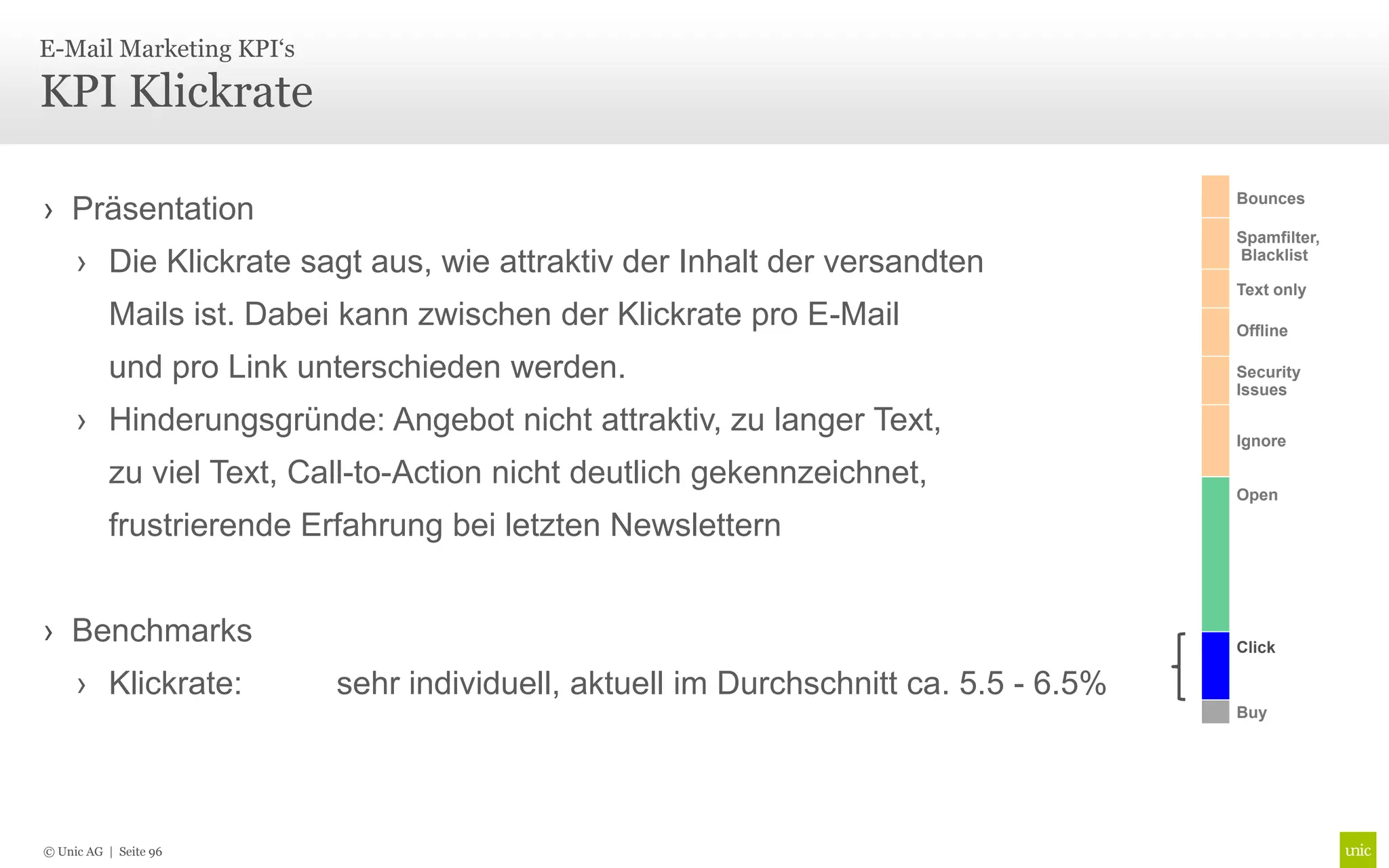 E-Mail Marketing KPI‘s

KPI Klickrate

› Präsentation                                                                       Bounces

                                                                                     Spamfilter,
     › Die Klickrate sagt aus, wie attraktiv der Inhalt der versandten               Blacklist

                                                                                     Text only
          Mails ist. Dabei kann zwischen der Klickrate pro E-Mail                    Offline

          und pro Link unterschieden werden.                                         Security
                                                                                     Issues

     › Hinderungsgründe: Angebot nicht attraktiv, zu langer Text,                    Ignore

          zu viel Text, Call-to-Action nicht deutlich gekennzeichnet,
                                                                                     Open

          frustrierende Erfahrung bei letzten Newslettern


› Benchmarks                                                                         Click

     › Klickrate:         sehr individuell, aktuell im Durchschnitt ca. 5.5 - 6.5%
                                                                                     Buy




© Unic AG | Seite 96
 