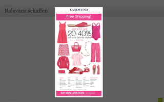 Basics

Relevanz schaffen




© Unic AG | Seite 31
 