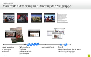 Praxisbeispiele

Mammut: Aktivierung und Bindung der Zielgruppe




                                           
Start Teasering        Wöchentliche       Anmeldeschluss   Event
• Anzeigen,            Updates:                            • Live Begleitung Social Media
Microsite              • Newsletter mit                    • Einbezug Zielgruppe
                       Aufbau-Quiz
© Unic AG | Seite 69
 