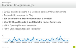 Praxisbeispiele

Mammut: Erfolgsmessungen

› 20‘000 einzelne Besuche in 3 Monaten, davon 7000 wiederkehrend
› Tausende Kommentare im Blog
› 800 qualifizierte E-Mail-Kontakte nach 3 Monaten
› Über 8000 qualifizierte E-Mail-Kontakte nach 4 Testevents
› ~80% Opening Rate auf Newsletter
› ~60% Click-Trough Rate auf Newsletter




© Unic AG | Seite 70
 