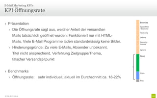 E-Mail Marketing KPI‘s

KPI Öffnungsrate

› Präsentation                                                                Bounces

                                                                              Spamfilter
     › Die Öffnungsrate sagt aus, welcher Anteil der versandten               Blacklist

                                                                              Text only
           Mails tatsächlich geöffnet wurden. Funktioniert nur mit HTML-      Offline

           Mails. Viele E-Mail Programme laden standardmässig keine Bilder.   Security
                                                                              Issues

     › Hinderungsgründe: Zu viele E-Mails, Absender unbekannt,
                                                                              Ignore

           Titel nicht ansprechend, Verfehlung Zielgruppe/Thema,
                                                                              Open

           falscher Versandzeitpunkt


› Benchmarks                                                                  Click

     › Öffnungsrate: sehr individuell, aktuell im Durchschnitt ca. 18-22%
                                                                              Buy




© Unic AG | Seite 91
 