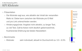 E-Mail Marketing KPI‘s

KPI Klickrate

› Präsentation                                                                       Bounces

                                                                                     Spamfilter,
     › Die Klickrate sagt aus, wie attraktiv der Inhalt der versandten               Blacklist

                                                                                     Text only
          Mails ist. Dabei kann zwischen der Klickrate pro E-Mail                    Offline

          und pro Link unterschieden werden.                                         Security
                                                                                     Issues

     › Hinderungsgründe: Angebot nicht attraktiv, zu langer Text,                    Ignore

          zu viel Text, Call-to-Action nicht deutlich gekennzeichnet,
                                                                                     Open

          frustrierende Erfahrung bei letzten Newslettern


› Benchmarks                                                                         Click

     › Klickrate:         sehr individuell, aktuell im Durchschnitt ca. 5.5 - 6.5%
                                                                                     Buy




© Unic AG | Seite 96
 