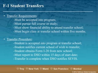 F-1 Student Transfers

_______________________________________________________

• Transfer Requirements:
-Must be accepted into program;
-Must pursue full course or study;
-Must show financial ability to attend transfer school;
-Must begin class at transfer school within five months.
• Transfer Procedure:
-Student is accepted into program at transfer school;
-Student notifies current school of wish to transfer;
-Student obtains Form I-20 from new school;
-Must report to DSO within 15 days of start date;
-Transfer is complete when DSO notifies SEVIS.

© 2014, Fakhoury Global Immigration

 