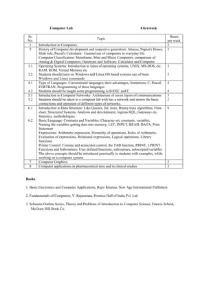 Computer Lab 4 hrs/week
Sr.
No.
Topic
Hours
per week
1 Introduction to Computers. 2
2 History of Computer development and respective generation: Abacus, Napier's Bones,
Slide rule, Pascal's Calculator. General use of computers in everyday life.
Computer Classification: Mainframe, Mini and Micro Computers, comparison of
Analog & Digital Computers, Hardware and Software. Calculator and Computer
3
3.1
3.2
Operating Systems: Introduction to types of operating systems, UNIX, MS-DOS, etc.
RAM, ROM, Virtual Memory etc
Students should learn on Windows and Linux OS based systems use of basic
Windows and Linux commands
3
3
4.1
4.2
Type of Languages: Conventional languages; their advantages, limitations; C, Pascal,
FORTRAN, Programming of these languages
Students should be taught some programming in BASIC and C
4
4
5.1
5.2
Introduction to Computer Networks: Architecture of seven layers of communications
Students should be taken to a computer lab with has a network and shown the basic
connections and operation of different types of networks.
3
2
6.1
6.2
Introduction to Data Structure: Like Queues, list, trees, Binary trees algorithms, Flow
chart, Structured Systems, Analysis and development, Ingress-SQL, Gateways etc.
Statistics, methodologies.
Basic Language: Constants and Variables: Character set, constants, variables,
Naming the variables getting data into memory, LET, INPUT, READ. DATA, Print
Statement
Expressions: Arithmetic expression, Hierarchy of operations, Rules of Arithmetic,
Evaluation of expressions, Relational expressions, Logical operations, Library
functions
Printer Control: Comma and semicolon control, the TAB function, PRINT, LPRINT
Functions and Subroutines: User defined functions, subroutines, subscripted variables
The above concepts should be introduced practically to students with examples, while
working on a computer system.
9
7 Computer Graphics: 2
8 Computer applications in pharmaceutical area and in clinical studies 3
Books
1. Basic Electronics and Computer Applications, Rajiv Khanna, New Age International Publishers
2. Fundamentals of Computers, V. Rajaraman, Prentice Hall of India Pvt. Ltd.
3. Schaums Outline Series, Theory and Problems of Introduction to Computer Science, Francis Scheid,
McGraw Hill Book Co.
 