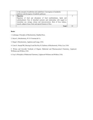to the concepts of anabolism and catabolism. Convergence of metabolic
pathways and divergence of anabolic pathways
5 Digestion
Digestion of food and absorption of food (carbohydrates, lipids and
carbohydrates). Fate of absorbed nutrients and relationship with regard to
immediate use, storage, release and interconversion. Role of liver, kidney,
muscle, adipose tissue, brain and special features of rbcs.
3
Total 55
Books
1. Lehninger, Principles of Biochemistry, Replika Press.
2. Stryer L, Biochemistry, W. H. Freeman & Co.
3. Harper’s Biochemistry, Appleton and Lange, USA.
4. Conn E, Stumpf PK, Brueing G and Doi Roy H, Outlines of Biochemistry, Wiley Liss, USA.
5. Wilson and Gisvolds Textbook of Organic Medicinal and Pharmaceutical Chemistry, Lippincott
Willliams and Wilkins, USA
6. Foye’s Principles of Medicinal Chemistry, Lippincott Williams and Wilkins, USA.
 