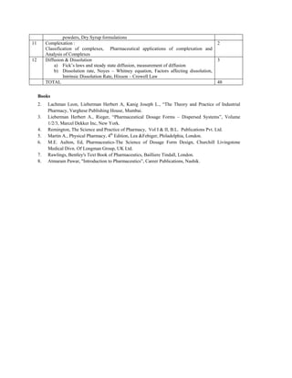 powders, Dry Syrup formulations
11 Complexation :
Classification of complexes, Pharmaceutical applications of complexation and
Analysis of Complexes
2
12 Diffusion & Dissolution
a) Fick’s laws and steady state diffusion, measurement of diffusion
b) Dissolution rate, Noyes – Whitney equation, Factors affecting dissolution,
Intrinsic Dissolution Rate, Hixson – Crowell Law
3
TOTAL 48
Books
2. Lachman Leon, Lieberman Herbert A, Kanig Joseph L., “The Theory and Practice of Industrial
Pharmacy, Varghese Publishing House, Mumbai.
3. Lieberman Herbert A., Rieger, “Pharmaceutical Dosage Forms – Dispersed Systems”, Volume
1/2/3, Marcel Dekker Inc, New York.
4. Remington, The Science and Practice of Pharmacy, Vol I & II, B.L. Publications Pvt. Ltd.
5. Martin A., Physical Pharmacy, 4th
Edition, Lea &Febiger, Philadelphia, London.
6. M.E. Aulton, Ed, Pharmaceutics-The Science of Dosage Form Design, Churchill Livingstone
Medical Divn. Of Longman Group, UK Ltd.
7. Rawlings, Bentley's Text Book of Pharmaceutics, Bailliere Tindall, London.
8. Atmaram Pawar, "Introduction to Pharmaceutics”, Career Publications, Nashik.
 