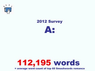 2012 Survey
A:
112,195 words
= average word count of top 60 Smashwords romance
 