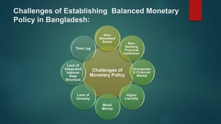 Challenges of Establishing Balanced Monetary
Policy in Bangladesh:
Challenges of
Monetary Policy
Non-
Monetized
Sector
Non-
Banking
Financial
Institution
Unorganize
d Financial
Market
Higher
Liquidity
Black
Money
Lack of
Honesty
Lack of
Integrated
Interest
Rate
Structure
Time Lag
 