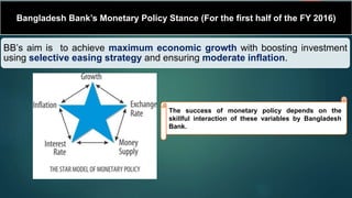 Bangladesh Bank’s Monetary Policy Stance (For the first half of the FY 2016)
BB’s aim is to achieve maximum economic growth with boosting investment
using selective easing strategy and ensuring moderate inflation.
The success of monetary policy depends on the
skillful interaction of these variables by Bangladesh
Bank.
 