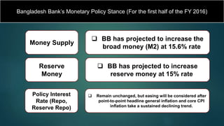 Bangladesh Bank’s Monetary Policy Stance (For the first half of the FY 2016)
Money Supply
 BB has projected to increase the
broad money (M2) at 15.6% rate
Reserve
Money
 BB has projected to increase
reserve money at 15% rate
Policy Interest
Rate (Repo,
Reserve Repo)
 Remain unchanged, but easing will be considered after
point-to-point headline general inflation and core CPI
inflation take a sustained declining trend.
 