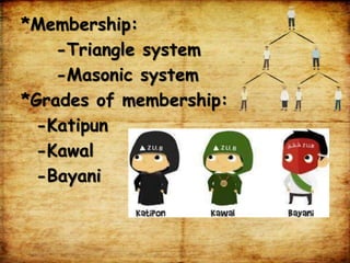 *Membership:
-Triangle system
-Masonic system
*Grades of membership:
-Katipun
-Kawal
-Bayani
 