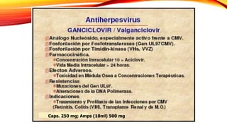 Caps. 250 mg; Amps (10ml) 500 mg
 