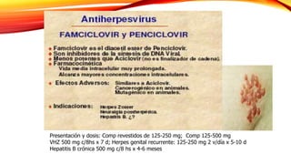 Presentación y dosis: Comp revestidos de 125-250 mg; Comp 125-500 mg
VHZ 500 mg c/8hs x 7 d; Herpes genital recurrente: 125-250 mg 2 v/día x 5-10 d
Hepatitis B crónica 500 mg c/8 hs x 4-6 meses
 