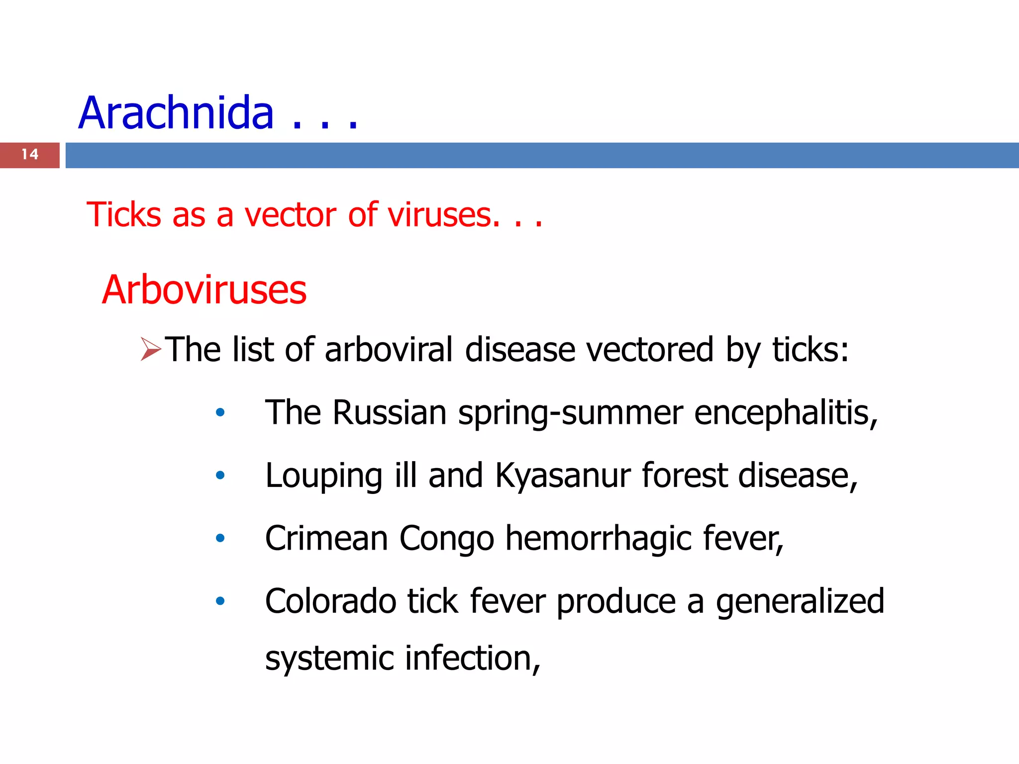 Arachnida . . .
14
Arboviruses
The list of arboviral disease vectored by ticks:
• The Russian spring-summer encephalitis,
• Louping ill and Kyasanur forest disease,
• Crimean Congo hemorrhagic fever,
• Colorado tick fever produce a generalized
systemic infection,
Ticks as a vector of viruses. . .
 