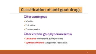 Allopurinol, Febuxostat, and Beyond: A Guide to Gout Medications Allopurinol, Febuxostat, and Beyond: A Guide to Gout Medications